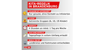 Über dieser grenze würden die bundeseinheitlichen regeln. Corona Lockerungen Brandenburg Offnet Kitas Wieder Fur Deutlich Mehr Familien Rbb24