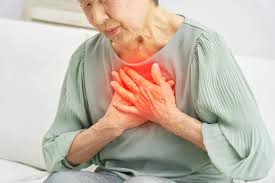 Image result for Chest Pain