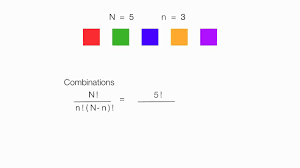 Combinations Ghci Grade 12 Mathematics Of Data Management