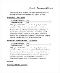 Threat Assessment Report Template 8 Templates Example Templates Example Security Assessment Website Evaluation Report Template