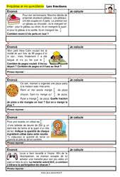 Decrochage Scolaire Fractions Cm1 Cm2 6eme Cycle 3 Segpa Erea Pass Education Addition il s'agit plus précisément de fiches permettant d'aborder le concept de fraction en cm1. cm1 cm2 6eme