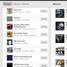 Sick Of It Number 1 On Itunes Rock Charts Skillet