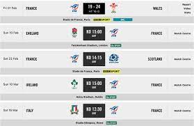The six nations championship is one of the oldest tournaments in rugby, having been played in one form or another for more than 138 years. Six Nations Fixtures Dates Times Tv Schedule And How To Watch Every Six Nations Clash Rugby Sport Express Co Uk