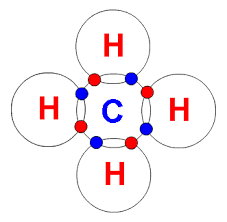 E) linear molecules cannot have a net dipole moment. Ch4 Lewis Structure With Polarity Novocom Top