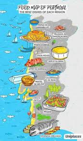 Lopes Margueritte Portugal Travel Portugal Food Portugal Map