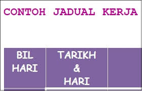 Panduan buat pelajar tingkatan 3 yang perlu menyiapkan tugasan kerja kursus geografi pt3 (pelbagai instrumen) tahun 2021. Jadual K1 Bumi Gemilang