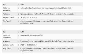 Su ve kanal arızası, sayaç arızası, yağmur suyu kanalları, kanal ve yağmur suyu kanalları temizliği, dere temizliği ve bakımı, i̇zsu çalışmaları esnasındaki sorunlar hakkında arıza, istek ve şikayetlerinizi bildirebilir; Iski Ariza Ve Iski Kesinti Ariza Telefon Numarasi Iski Su Kesintisi Yasanacak Ilceler Istanbul Sular Ne Zaman Gelecek