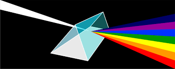 Sir Isaac Newton 1643 1727 The Refraction Of Light Through A Glass Prism Reflection And Refraction Color Theory Lilac Painting