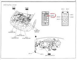 Where is fuse, where is relay, where is fuse block. Kia Rio Questions Where Is The Starter Relay Switch Located On A 2008 Kia Rio Lx Cargurus