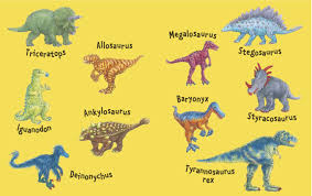 Maybe you would like to learn more about one of these? Common Dinosaurs And Their Names Novocom Top