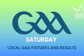 Radio Kerry - News update
