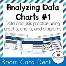 This enables kids to have some background information on the subject before diving into the reading. Reading Charts Graphs And Diagrams Worksheets Teaching Resources Tpt
