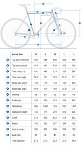 Swisscross Disc Crmo Frameset