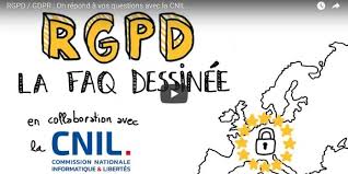 List of 24 best cnil meaning forms based on popularity. Video Rgpd Les Reponses Aux Questions Des Entreprises Avec La Cnil