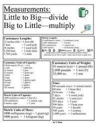 Image Result For Metric And Customary Units Of Measurement Conversion Chart Math Math Measurement 5th Grade Math
