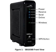 What Is The Wps Button On My Modem