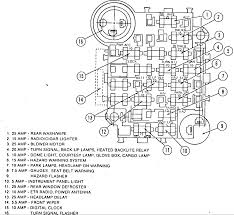 I bought the truck and all the fuses in. 82 Gmc Fuse Diagram Wiring Diagram Networks