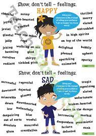 Feelings Synonyms Poster Pack Teaching Resource Teach Starter Descriptive Writing Narrative Writing English Writing