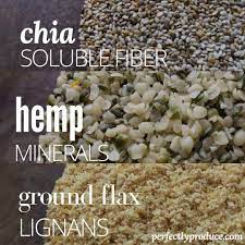 Difference Between Flax Chia And Hemp Seeds Perfectly Produce