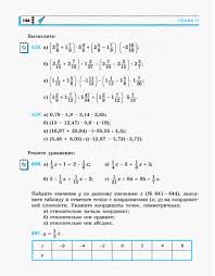 открытый урок по алгебре 7 класс формулы сокращенного умножения Pin By Erin On Acinyt How To Plan Sms Online