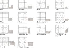 We did not find results for: Tile Patterns Emser Tile
