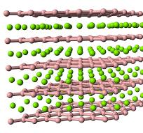Titanium diboride - Wikipedia