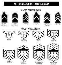 Air Force Jrotc Ribbons And Rank Chart