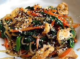 The Klub Kitchen Berlin Ick Liebe Dir Lebensmittel Essen Speisekarte Klub Kitchen Berlin