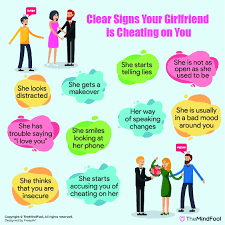 That can lead to them being overly jealous. 20 Signs Your Girlfriend Is Cheating On You Cheating Me As A Girlfriend Cheating Girlfriend