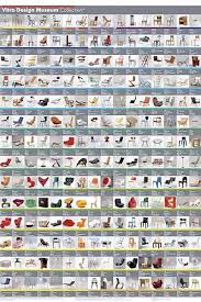 Friday Finds Mod Under 99 Vitra Design Museum Vitra Design Design Museum