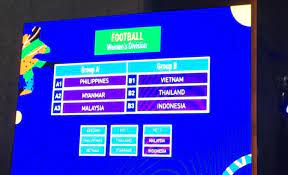 The 2019 southeast asian games, officially known as the 30th southeast asian games, or 2019 sea games and commonly known as philippines 2019, was the 30th edition of the southeast asian games. Sea Games 2019 Hosts Philippines Avoid Big Guns In Men S Football Aff The Official Website Of The Asean Football Federation