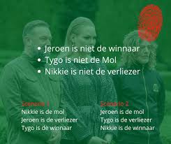 (comments met namen over wie de mol zou kunnen zijn zonder een aantal enters ertussen zodat het niet direct te zien is, worden verwijderd!) if you want to contribute and donate to this channel: Wie Is De Mol 2020 Alle Hints En Tips Per Aflevering Van Widm