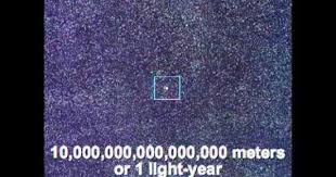 Comparisons 1 Nanometer To About A Million Light Years Fun Science Science Videos Light Year