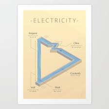Electricity Art Print