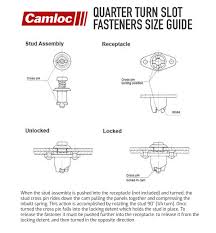 buy camloc 1 4 turn 2600 series cross head fastener