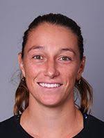 Mariana Duque's Instagram, Twitter & Facebook