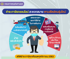 ภาษีที่ดิน ใหม่ ไขข้อข้องใจ จ่ายเท่าไร จ่ายที่ไหน และใครได้ประโยชน์ ? à¸à¸£à¸¡à¸à¸²à¸£à¸‚à¸™à¸ª à¸‡à¸—à¸²à¸‡à¸šà¸ à¹€à¸œà¸¢à¸à¸²à¸£à¹ƒà¸Š à¸šà¸£ à¸à¸²à¸£à¸Š à¸­à¸‡à¸—à¸²à¸‡à¸Šà¸³à¸£à¸°à¸ à¸²à¸© à¸£à¸– Autoinfo Co Th