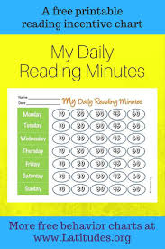 Free Reading Incentive Chart My Daily Reading Minutes
