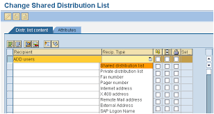 How To Use Distribution List And Email Functionality To Notify Business Users On Application Errors Sap Blogs