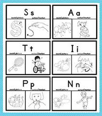 Jolly Phonics Action Chart Jolly Phonics Actions Chart