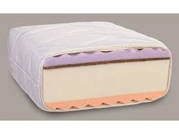 Jetzt neue matratze in 140x200 cm kaufen! Nova Comfort Matrac 180x200 Cm Ha Butort Keres Rs