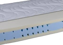 Eine orthopädische matratze kann den eigenen schlaf maßgeblich verbessern. Thermoelastische 7 Zonen Visco Matratze Dami Thermo Sensitiv 90 X 200 Cm