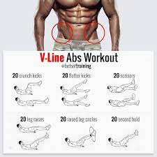 V Line Abs Workout V Line Abs Abs Workout Gym Workout Tips