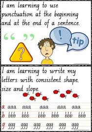 Year 2 Handwriting Learning Goals Charts Nsw Nz Pre Cursive Learning Goals Persuasive Writing Visible Learning
