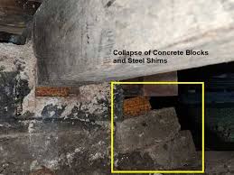 Even if there is groundwater at the concrete or block footer, the water will wick up the footer into the slab. Pier And Beam Or Block And Base Foundation Repair