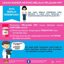 At present, 79 million americans are infected with the human papilloma virus (hpv), with another 14 million becoming infected every year. Bahagian Pembangunan Kesihatan Keluarga On Twitter Cegah Kanser Serviks Melalui Pelalian Hpv Selamat Pagi Ibu Bapa Sekalian Sudahkah Anak Perempuan Remaja Anda Yang Berusia 13 Tahun Mendapatkan Pelalian Hpv Jika Belum Sila