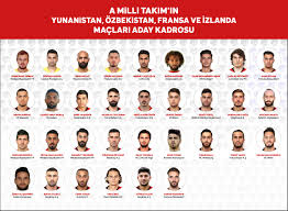 Mert günok (başakşehir), muhammed şengezer(bursaspor), uğurcan çakır (trabzonspor), sinan bolat. A Milli Takim Aday Kadrosu Ve Mac Programi A Milli Takim Haber Detaylari Tff
