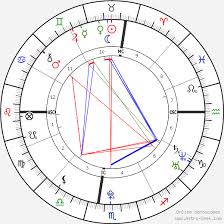 Chris Brown Birth Chart Horoscope Date Of Birth Astro