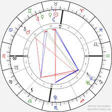 chris brown birth chart horoscope date of birth astro