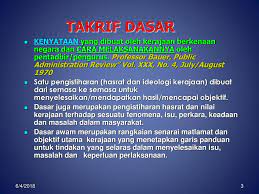 Pancasila merupakan dasar negara indonesia. Dasar Dasar Kerajaan 6 4 Ppt Download
